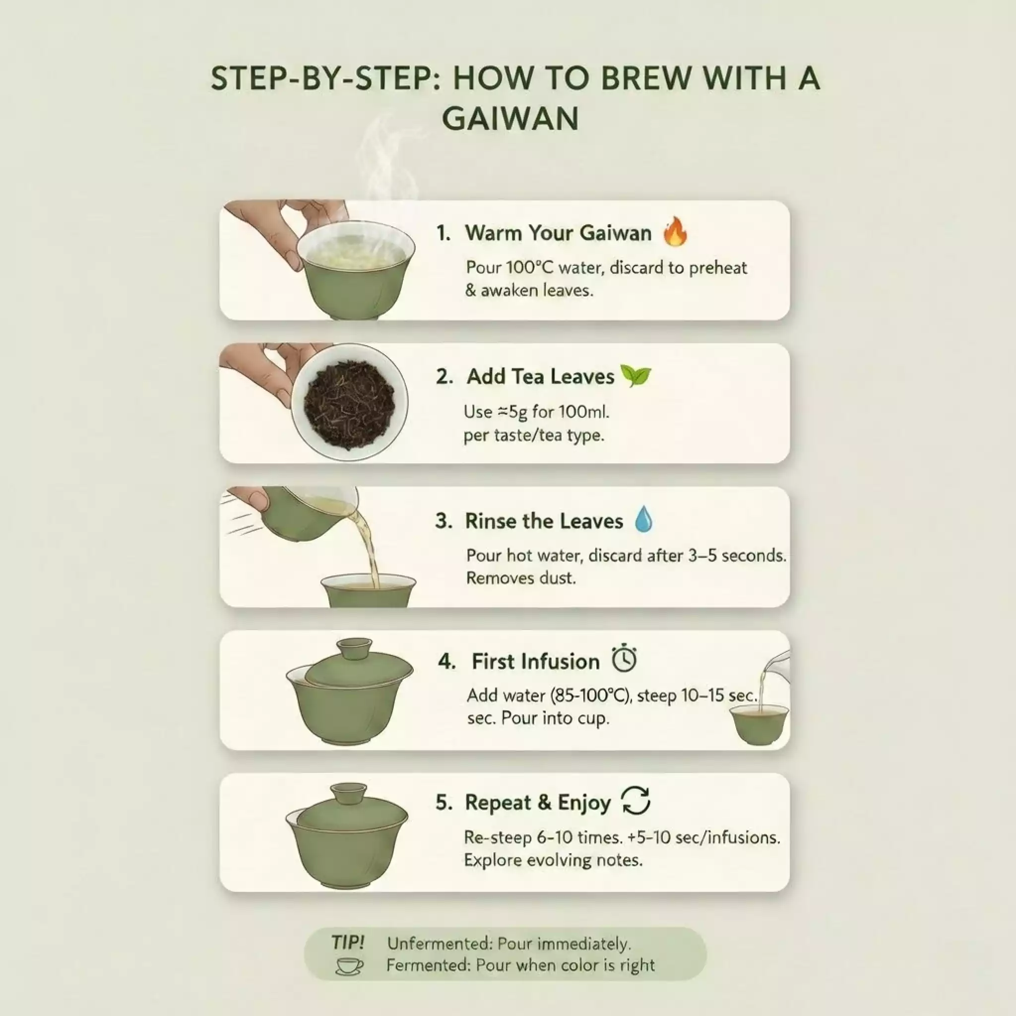 Step-by-Step: How to Brew with a Gaiwan